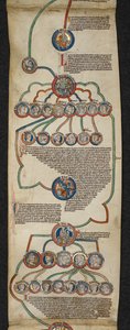 Royal 14 B. VI, Membrane 6, The Royal Genealogy od Stevena do Johna, ilustracja z „Zwoju genealogicznego królów Anglii”, ok. 1300-40 (welum) autorstwa English School