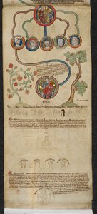 Royal 14 B. VI, Membrane 7, The Royal Genealogy od Henryka III do Edwarda I z przedłużeniem w innej ręce od Edwarda II do Edwarda III, ilustracja z „Zwoju genealogicznego królów Anglii”, ok. 1300-40 (welinowy) autorstwa English School