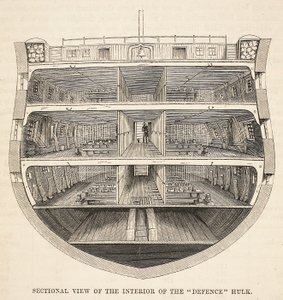 Przekrój wnętrza kadłuba obrony, ilustracja z The Criminal Prisons of London oraz Sceny z życia więziennego autorstwa Henry