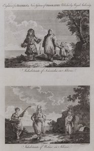 Stroje syberyjskie autorstwa English School
