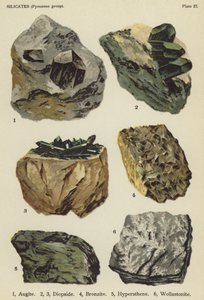 Krzemiany (grupa piroksenowa), augit, diopsyd, bronzyt, hipersten, wollastonit (kolor lito) autorstwa English School
