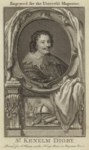 Sir Kenelm Digby autorstwa English School
