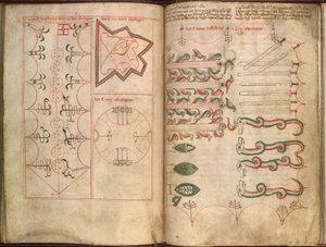 Sloane MS 1712 i następne. 21v-22 „Słynna sztuka Salomona, Maszyny i Euklidesa” z tuszu i koloru „Membranaceus” na welinie) autorstwa English School