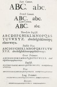 Okazowe kroje pisma autorstwa English School