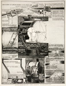 Super reflektor używany przeciwko superzeppelinom, 1914-19 autorstwa English School
