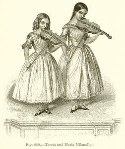 Teresa i Maria Milanollo autorstwa English School