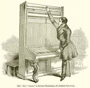 Działanie lub mechanizm wewnętrzny fortepianu gabinetowego autorstwa English School
