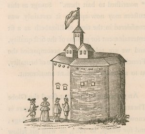 The Globe on Bankside, Londyn autorstwa English School