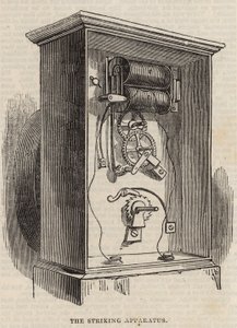 The Great Western Electric Telegraph: urządzenie uderzające autorstwa English School