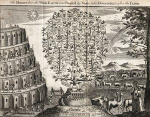 The Mountains of Ararat, or The Manner how the Whole Earth was Peopled by Noe and his Descendants after the Flood, rytowane dla "Universal Magazine", Londyn, 1749 autorstwa English School