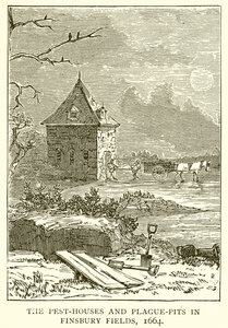 Pest-Houses i Plague Pits w Finsbury Fields, 1664 autorstwa English School