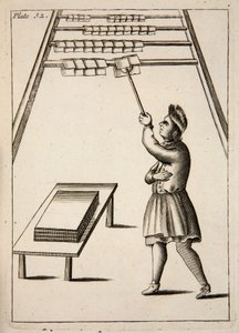 Wiszący papier Pressmana, wyd. 1683 grawerowanie. autorstwa English School