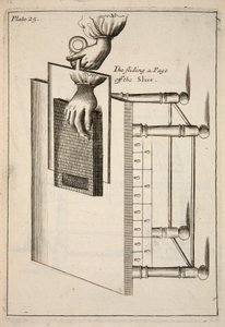 Sliding a Page off the Slice, wyd. 1683 grawerowanie. autorstwa English School