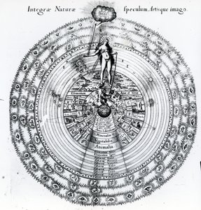 Korespondencja między człowiekiem a wszechświatem, z „Utriusque Cosmi Historia” Roberta Fludda, 1617-19 autorstwa English School