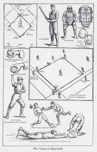 Gra w baseball (lito) autorstwa English School