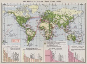 Mapa świata, telegraficzna, kablowa i czasowa (kolorowa litografia) autorstwa English School