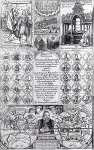 Strona tytułowa pierwszego wydania Hakluytus Posthumus or Purchas His Pilgrimes, wydanego w 1625 r. autorstwa English School