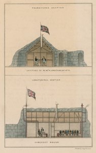 Przekroje poprzeczne i podłużne Somerset House autorstwa English School