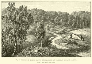 Tumuli lub groby kopcowe (Hugelgraber) w Stanisławie we Wschodniej Galicji autorstwa English School