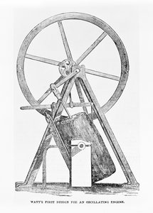 Pierwszy projekt Watta dla silnika oscylacyjnego, strona 35 z The Illustrated London News, 5 lipca 1851 r autorstwa English School