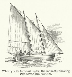 Wherry z zrefowanym przednim żaglem, główny żagiel z pasami refowymi i wiązaniami refowymi (grawerunek) autorstwa English School