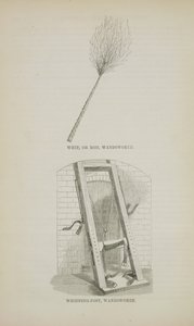 Whip or Rod and Whipping-Post w Wandsworth, z The Criminal Prisons of London i Scenes of Prison Life autorstwa Henry