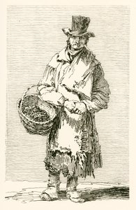 William Finlay autorstwa English School
