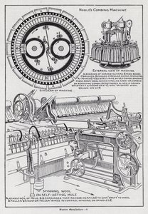 Produkcja wollenowa (litografia) autorstwa English School