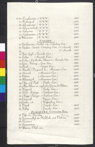  autorstwa Erich Lessing