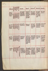 autorstwa Erich Lessing
