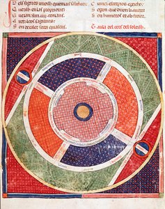 Ruch słońca Miniatura z „Breviary d
