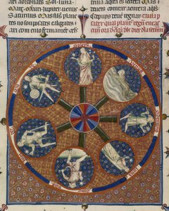Yates Thompson 31 fol.70v Medaliony Siedmiu Planet, z „Breviari d