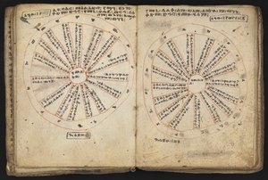 Lub 12034 f.18v i f.19r, Cykl królów (welum)