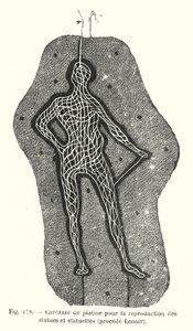 Platynowy tusz do reprodukcji posągów i statuetek, proces Lenoir (grawerowanie) autorstwa European School