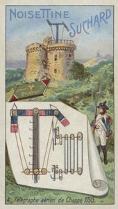 Telegraf Chappesa, 1793 autorstwa European School