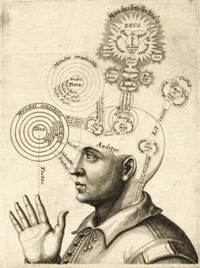 Schemat ludzkiej myśli i czterech zmysłów, ok. 1650 r. (rycina) autorstwa European School