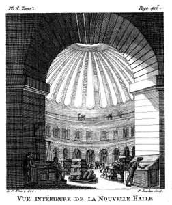 Les Halles, Paryż, 1786 autorstwa F. Jourdan