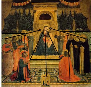 Ołtarz San Marco autorstwa Fra Angelico