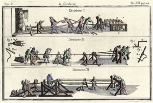 Grawerowanie korderie (fabryka sznurków) w „Słowniku sztuki i rzemiosła” „Wenecja 1769” autorstwa Francesco Griselliniego. autorstwa Francesco Grisellini