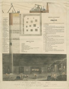 Bilston - część kopalni Bradley: grawerowanie