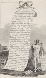 Karta handlu na różne zawody i inne, Birmingham, 1800