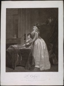 Wizjer optyczny, c. 1794. autorstwa Fréderic Cazenave