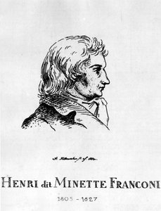 Cyrk: Eau forte autorstwa Frédérica Hillemachera, portret Henri Franconiego, dit Minette Franconi (1805-1827) - w „Cyrku Franconi” ”.