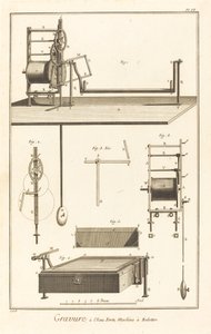Akwaforta, Maszyna Balotter: pl. VII autorstwa French 18th Century after Robert Benard