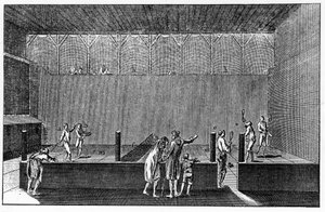Jeu de Paume za panowania Ludwika XIV, na podstawie ryciny z encyklopedii Diderota i Alemberta autorstwa French School