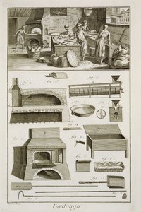 Piekarnia i sprzęt do pieczenia, z Encyclopedie des Sciences et Metiers autorstwa Denisa Diderota (1713-84) opublikowanej ok. 1770 autorstwa French School