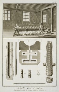 Warsztat armatni, z Encyclopedie des Sciences et Metiers autorstwa Denisa Diderota (1713-84) wydanego ok. 1770 r. autorstwa French School