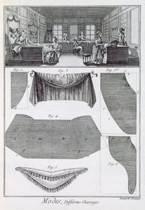 Sklep z modą, z Encyclopedie des Sciences et Metiers autorstwa Denisa Diderota (1713-84) opublikowany ok. 1770 autorstwa French School