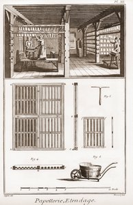 Papiernia - Stationery: Extendage - „” The Great Encyclopedia lub Dictionnaire Raisonne des Sciences, des Arts et des Metiers”” (Encyklopedia lub słownik nauk, sztuki i zawodów) autorstwa Denisa Diderota (1713-1784) i Jeana d „Alembert (1717-178 autorstwa French School