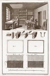 Papiernia - Papeteria: Formalna - „” The Great Encyclopedia lub Dictionnaire Raisonne des Sciences, des Arts et des Metiers” (Encyklopedia lub słownik nauk, sztuki i zawodów) autorstwa Denisa Diderota (1713-1784) i Jeana d